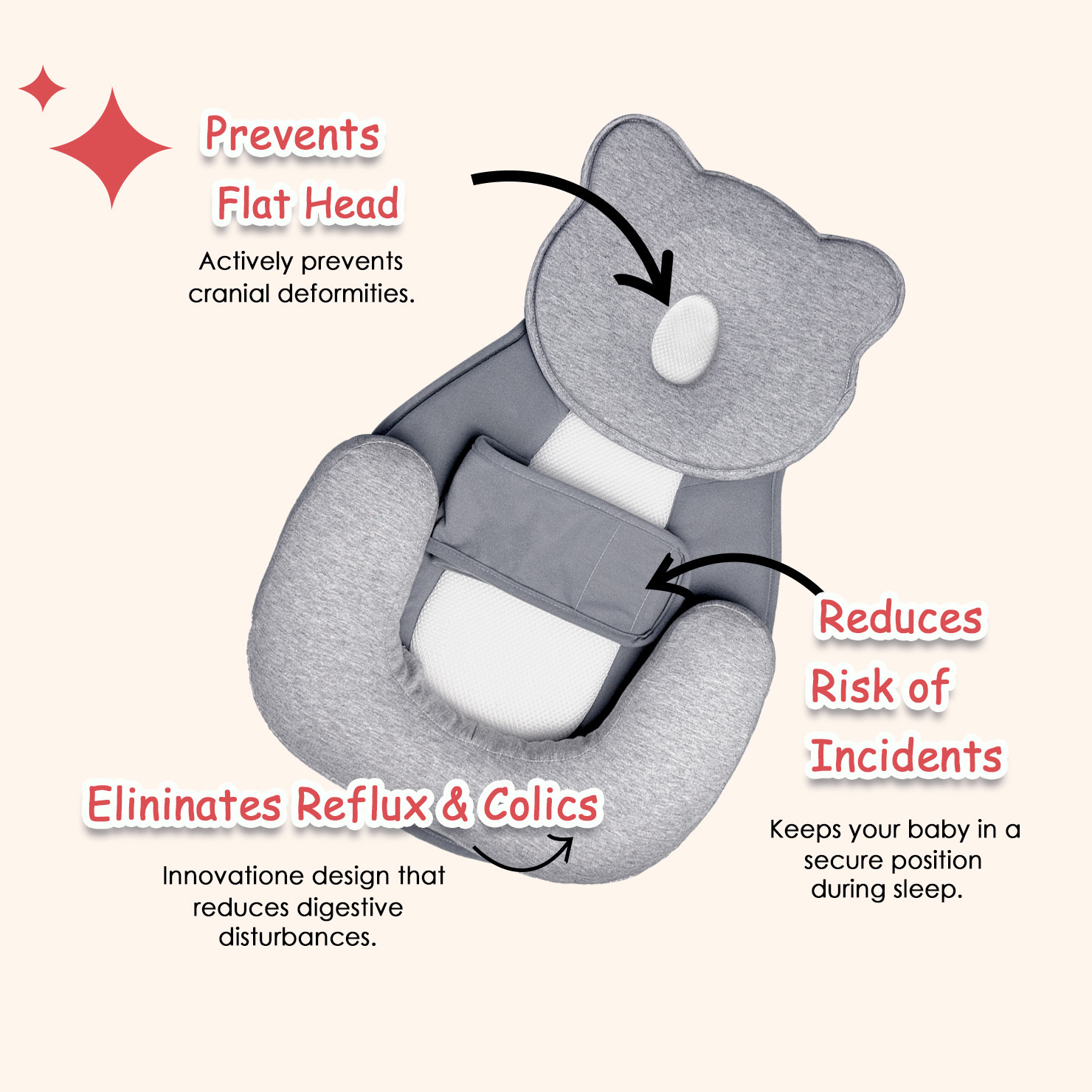 Nursing Pillow Breastfeeding - Anti-Reflux-Kissen für Neugeborene, Babyfütterung, liegendes Fütterungskissen,