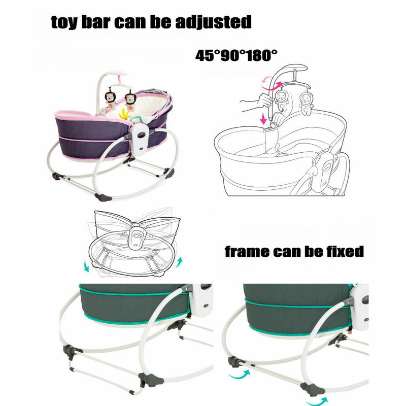 5-in-1 Babywippe, Babyschaukel – Baby Swing Bouncer Bewertung und Preis