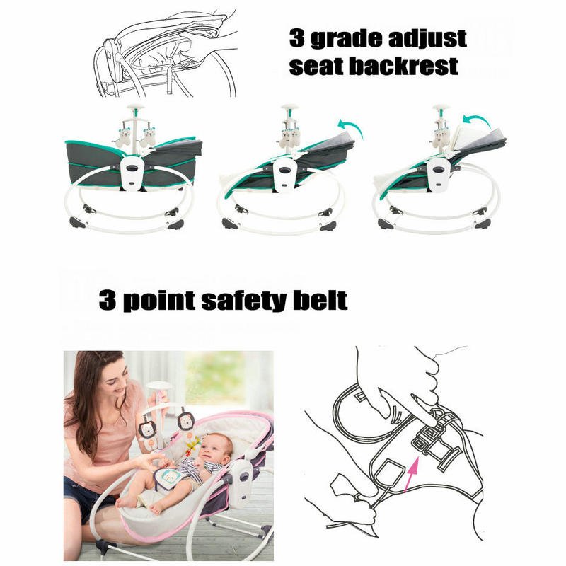 5-in-1 Babywippe, Babyschaukel – Baby Swing Bouncer Bewertung und Preis