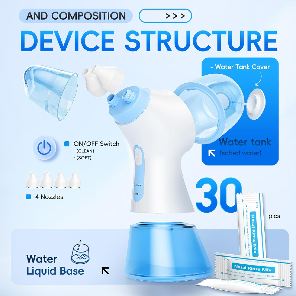 Wiederaufladbarer Elektrischer – Nasal Aspirator Bewertung und Preis