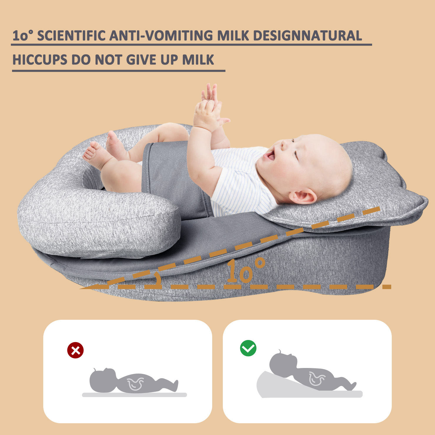 Anti-Reflux-Kissen für Neugebo – Nursing Pillow Breastfeeding Bewertung und Preis