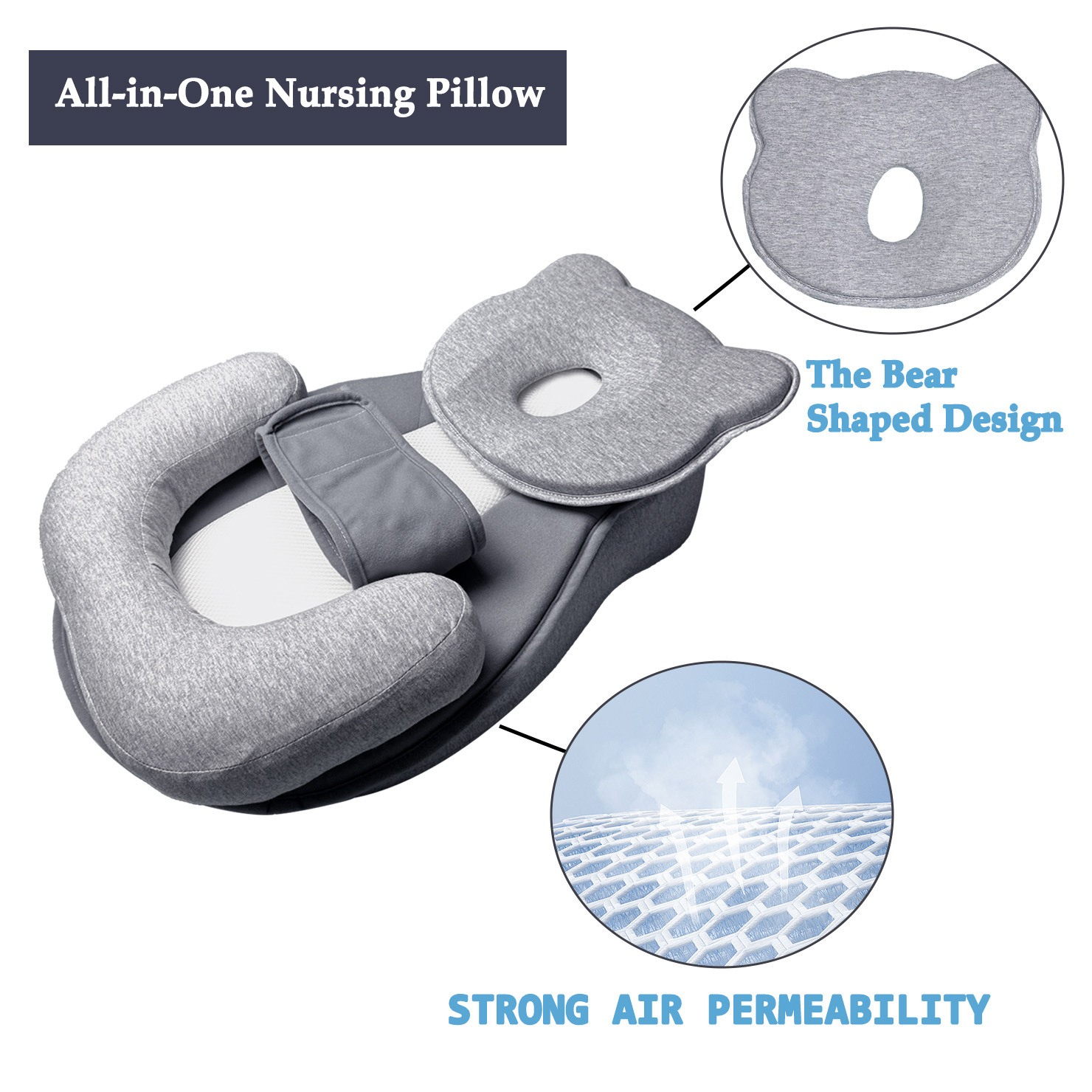 Anti-Reflux-Kissen für Neugebo – Nursing Pillow Breastfeeding Bewertung und Preis